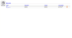 Desktop Screenshot of hg.dillo.org