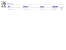 Tablet Screenshot of hg.dillo.org